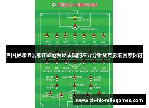 各国足球俱乐部在欧冠赛场表现的差异分析及其影响因素探讨