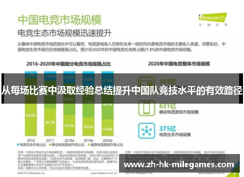 从每场比赛中汲取经验总结提升中国队竞技水平的有效路径