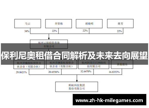 保利尼奥租借合同解析及未来去向展望