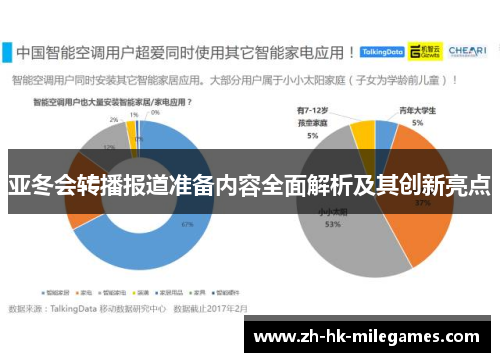 亚冬会转播报道准备内容全面解析及其创新亮点