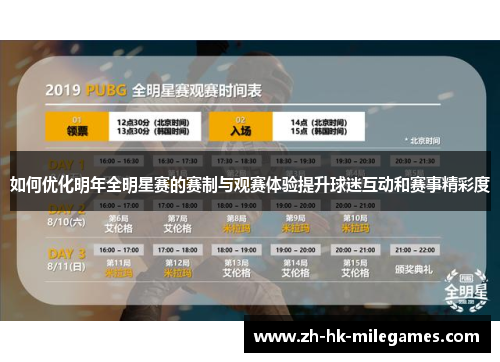 如何优化明年全明星赛的赛制与观赛体验提升球迷互动和赛事精彩度