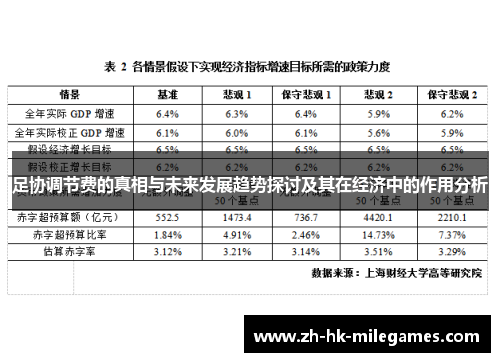 足协调节费的真相与未来发展趋势探讨及其在经济中的作用分析