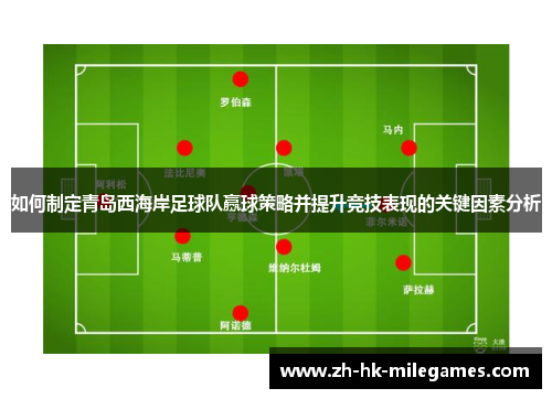 如何制定青岛西海岸足球队赢球策略并提升竞技表现的关键因素分析