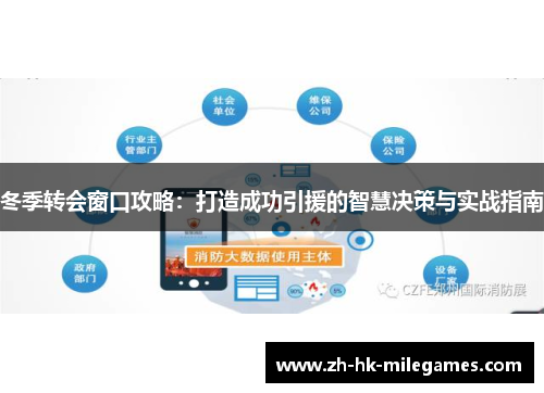 冬季转会窗口攻略：打造成功引援的智慧决策与实战指南