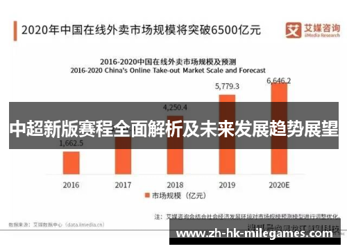 中超新版赛程全面解析及未来发展趋势展望