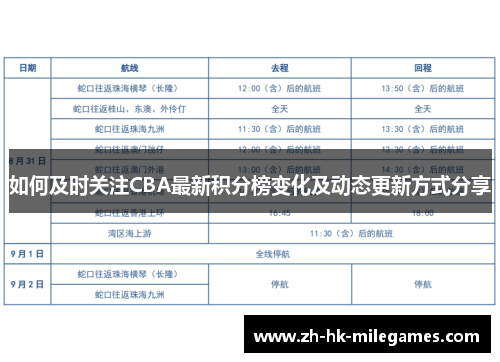 如何及时关注CBA最新积分榜变化及动态更新方式分享