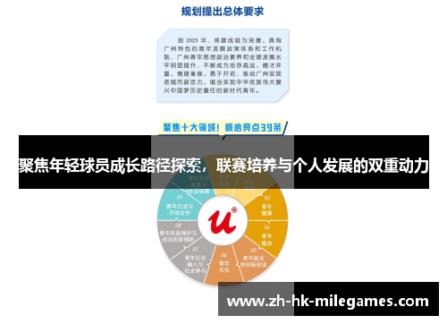 聚焦年轻球员成长路径探索，联赛培养与个人发展的双重动力