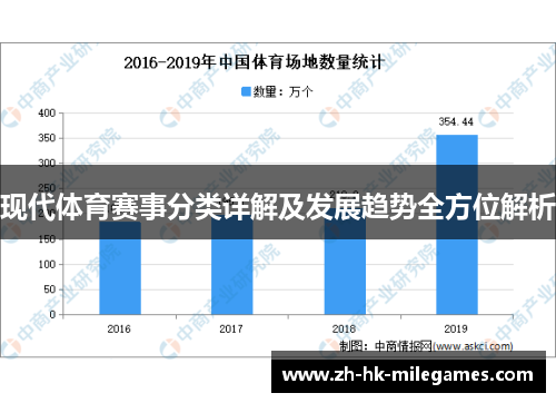 现代体育赛事分类详解及发展趋势全方位解析