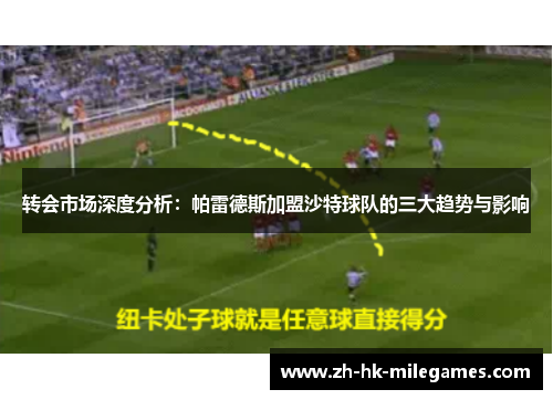 转会市场深度分析：帕雷德斯加盟沙特球队的三大趋势与影响
