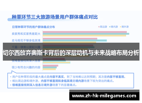 切尔西放弃奥斯卡背后的深层动机与未来战略布局分析