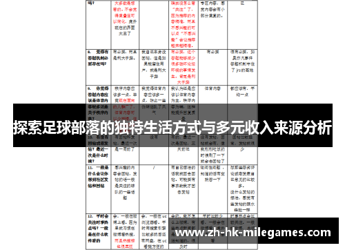 探索足球部落的独特生活方式与多元收入来源分析