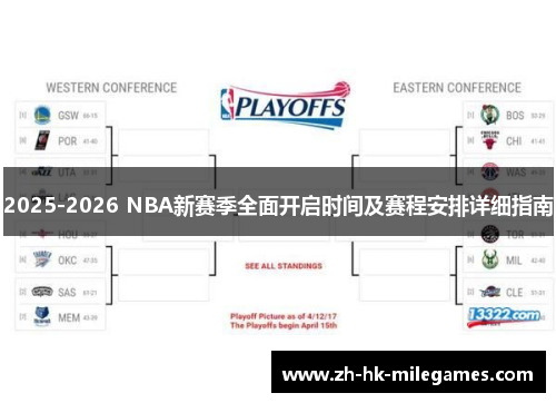 2025-2026 NBA新赛季全面开启时间及赛程安排详细指南