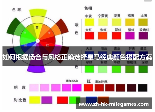 如何根据场合与风格正确选择皇马经典颜色搭配方案