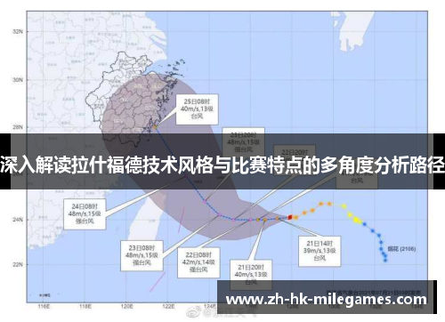 深入解读拉什福德技术风格与比赛特点的多角度分析路径