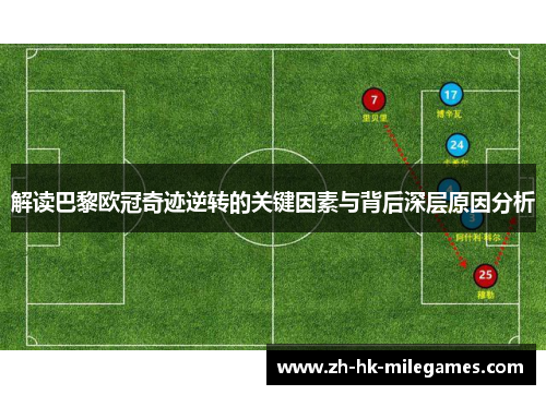 解读巴黎欧冠奇迹逆转的关键因素与背后深层原因分析 解读巴黎欧冠奇迹逆转的关键因素与背后深层原因分析