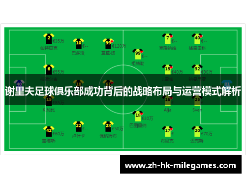 谢里夫足球俱乐部成功背后的战略布局与运营模式解析 谢里夫足球俱乐部成功背后的战略布局与运营模式解析