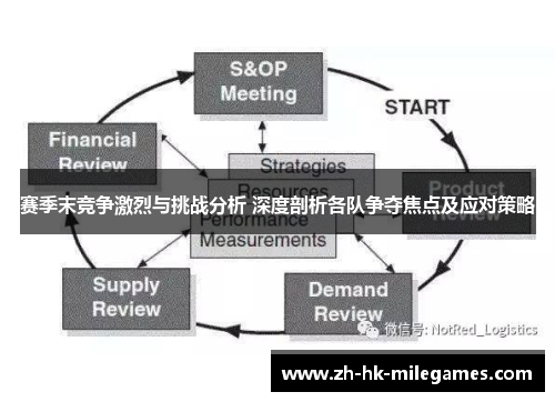 赛季末竞争激烈与挑战分析 深度剖析各队争夺焦点及应对策略