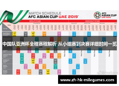 中国队亚洲杯全程赛程解析 从小组赛到决赛详细时间一览