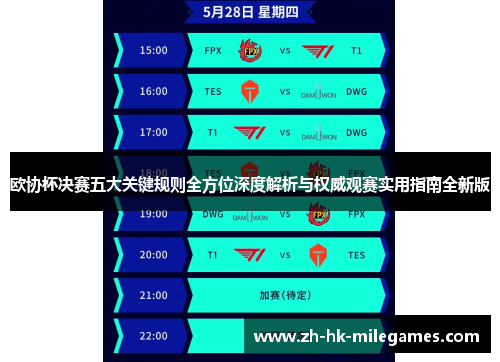 欧协杯决赛五大关键规则全方位深度解析与权威观赛实用指南全新版