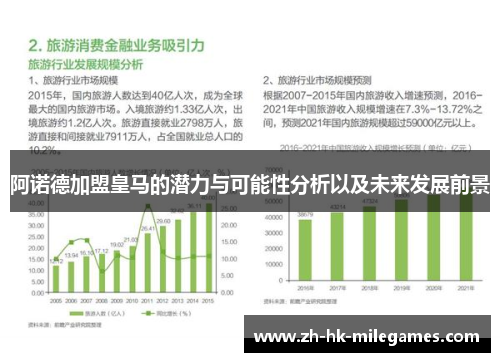 阿诺德加盟皇马的潜力与可能性分析以及未来发展前景 阿诺德加盟皇马的潜力与可能性分析以及未来发展前景